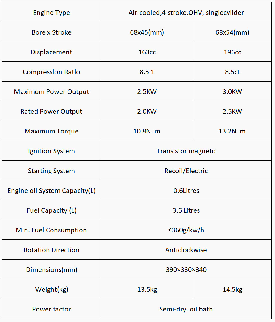 HM-160-200 HM-160-200