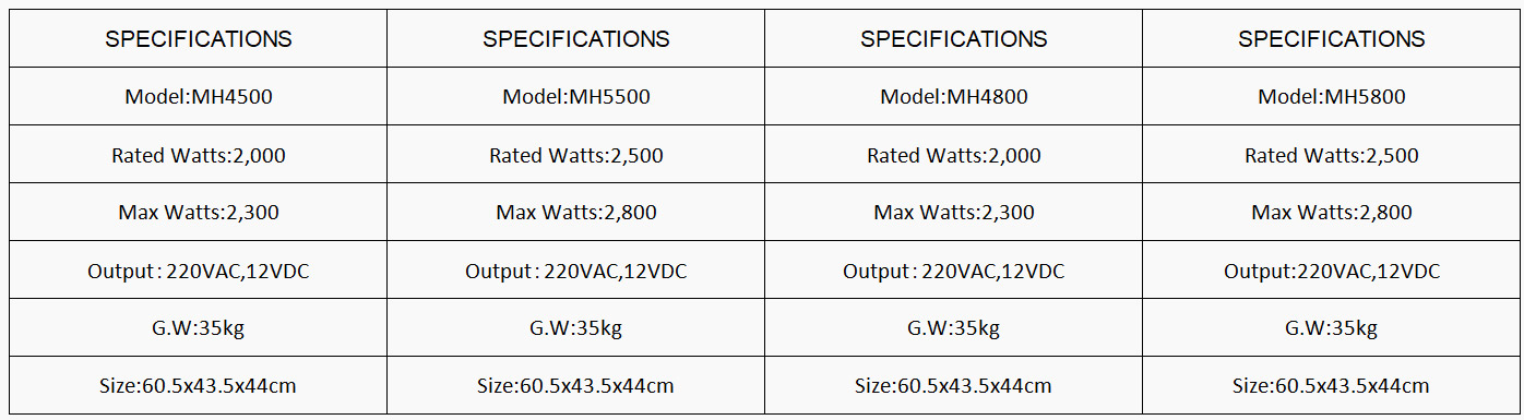 MH4500DF-1 MH4500DF-1
